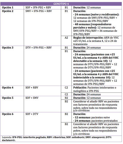 LND 30-04-2014-Tabla